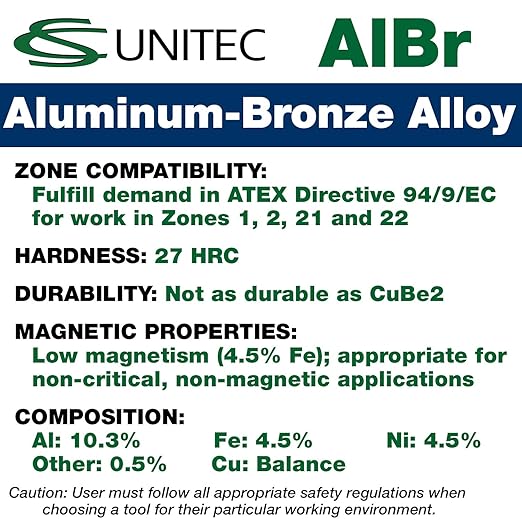 CS Unitec EX201B-030UA Non-Sparking Aluminum Bronze (Albr) 1-1/8In 12 Point Box End Striking Wrench