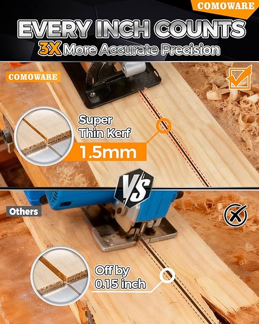 COMOWARE 7-1/4“ Circular Saw Blade 10pcs, 24T ATB Circular Saw Blade, 5/8" Arbor, Laser-Cut Ultra-Thin Kerf, Anti-Vibration, Teflon Anti-Stick, Miter Saws Blades for Hardwood and Precision Cutting