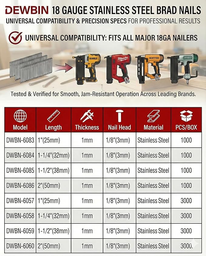 18 Gauge Stainless Steel Brad Nails, 1000 Counts 1-1/4-Inch 18GA Brad Nails, Nail Gun Nails for Pneumatic, Electric Brad Nailer Gun