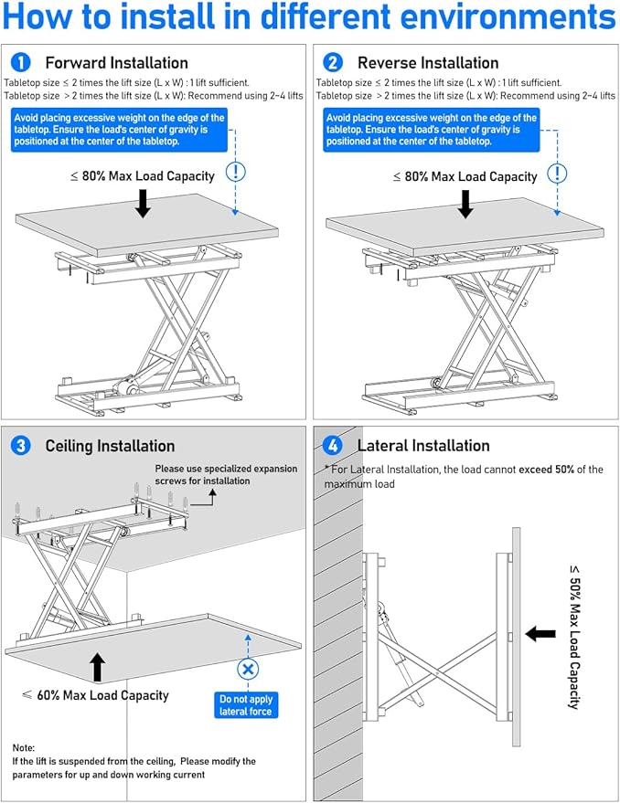 DIHOOL Electric Scissor Lift Table, 440Lbs Capacity, 8.07"-26.97" Height Adjustable Lifting Platform, Super Quiet with Remote & WiFi Control, Obstruction Detection, AC/DC Power for Home/Industrial Use
