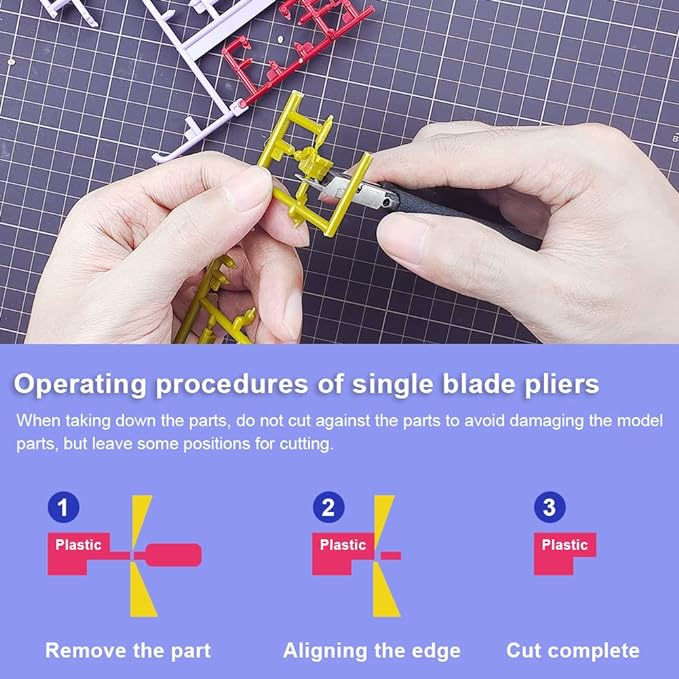stedi 5-inch Model Nippers, with Ultra-thin Single-edge and Blade Case Plastic Model Tools for Gundam Repairing Plastic Model and Fixing, Black