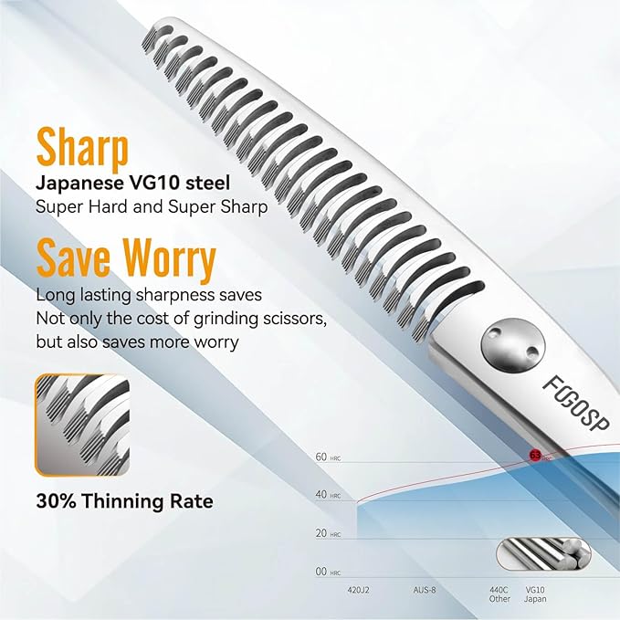 Left Handed Hair Thinning Scissors 6??Professional Barber Scissor Japan VG10 CNC Ultra-Precise Cuts, Razor Sharp Blades 22 Teeth Thinner Hair Shears for Women & Men 30% Thinning Rate