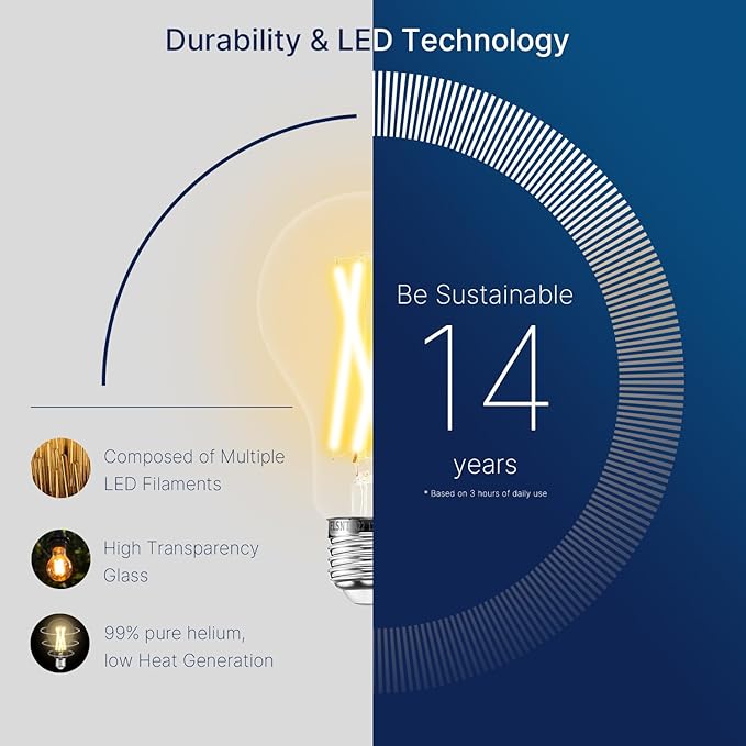 FLSNT 100W Equivalent LED Edison Bulbs, 12W Dimmable A21 LED Light Bulbs, 1600LM, 2700K Soft White, CRI90, E26 Base, 8 Pack