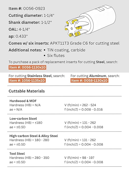 Accusize Industrial Tools 1-1/4'' 90 Deg Square Shoulder Indexable End Mill, 4-1/4'' Overall Length, APKT11T3 Carbide Inserts, 6 Flute, 0056-0923