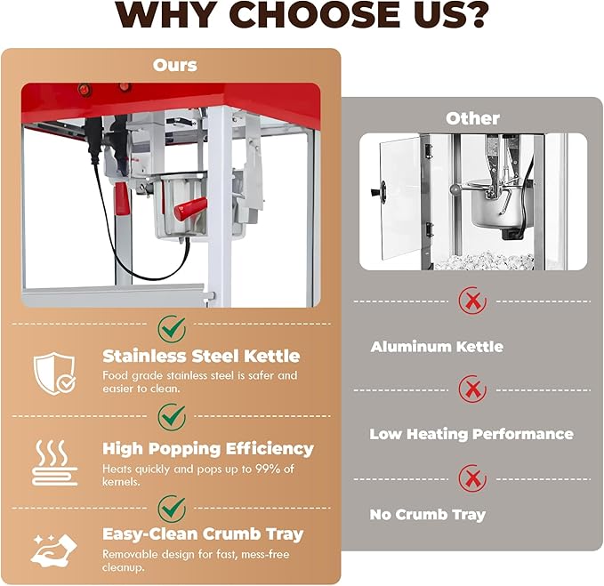 8 Oz Popcorn Machine Cart, 650 W, Popcorn Maker Machine with Stainless-Steel Kettle, Movie Theater Popcorn Machine with Steel Frame Tempered Glass Doors & Heated Warming Deck, Red