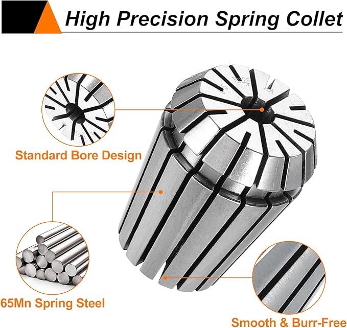 HARFINGTON Spring Collet Chuck ER25 6mm 65Mn Spring Steel Precision Router Collets for CNC Engraving Milling Lathe Tool