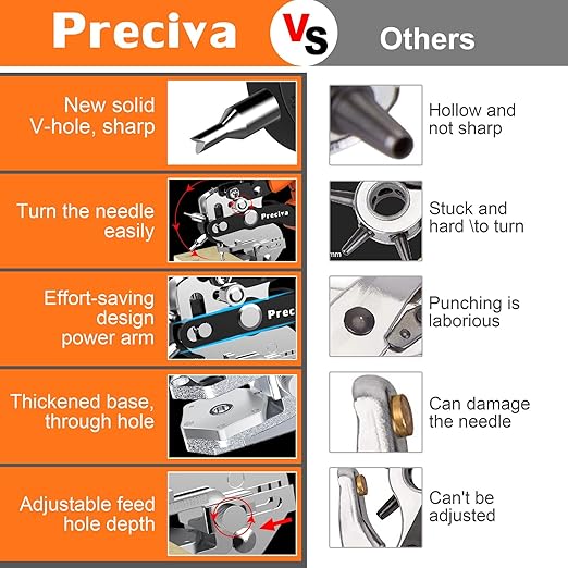 Preciva Hole Punch Plier, Revolving Punch Hole Tool with V-Shaped Cutting Edge Design, 6 Hole Sizes & 20cm Stainless Steel Ruler for Leatherr, Belts, Thin Iron Sheets, Paper Cards, Plastics & Fabrics