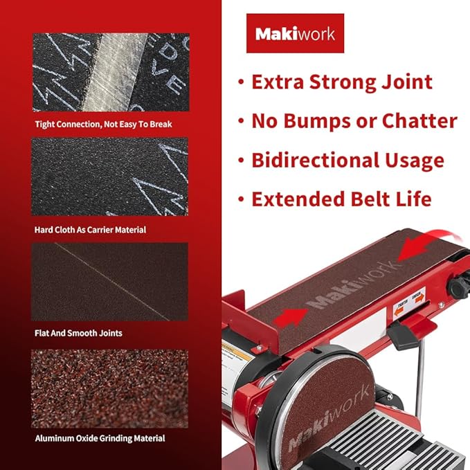 4 x 36 Inch 100 x 915 mm Sanding Belts Set - 15-Pack with 80/120/150/240/400 Grits, Aluminum Oxide Abrasive Belts for Woodworking