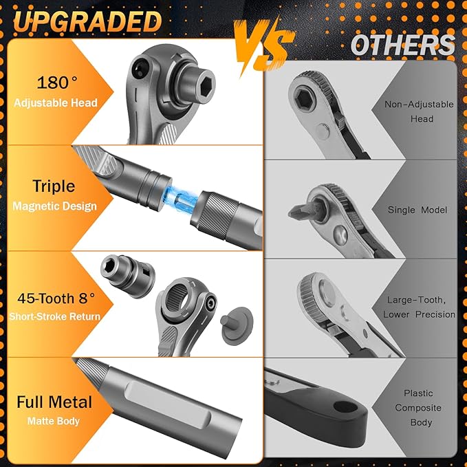 BoxedHome 40 in 1 Magnetic Ratchet Screwdriver Set, Multi Bit Screwdriver Kit with 180째 Adjustable Handle, S2 Bits and CR-V Socket Sets, Portable Tools for Computer, Electronics, Bike and Home Repair
