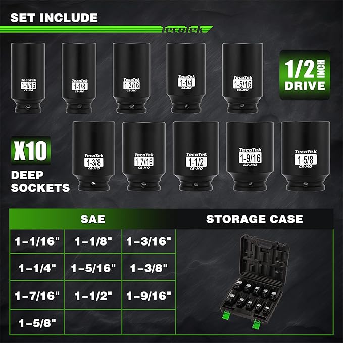 1/2" Drive Deep 6-Point Impact Socket Set, 10-Piece Deep SAE Spindle Axle Nut Impact Socket Set, Cr-Mo, 1-1/16-Inch to 1-5/8-Inch Size, Enhanced Storage Case