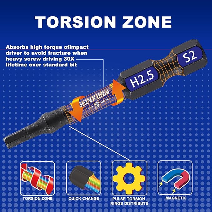 Impact Hex Screwdriver Bits Set, 20 Pieces 2?쒶agnetic Metric & SAE S2 Steel Multi Hex Driver Bits with Soft Hanging Strips
