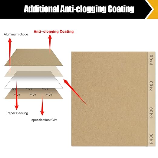400 Grit Sandpaper, Sandpaper Assortment Sandpaper for Wood Metal Furniture Hand Sander Sand Paper Set Sandpaper Sheets Cut for Use 9" x 11"/12 Sheets