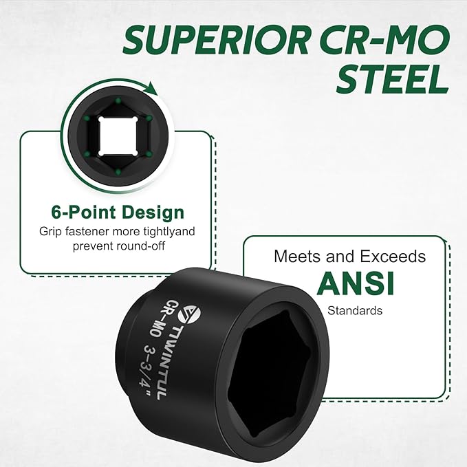 3-3/4" Impact Socket 1" Drive, Deep 6 Point CR-MO Heavy Duty Socket, Single Axle Nut Socket for Mining Trucks, Oilfield & Wind Turbine Flange Bolts, Railway & Port Equipment, ANSI Certified