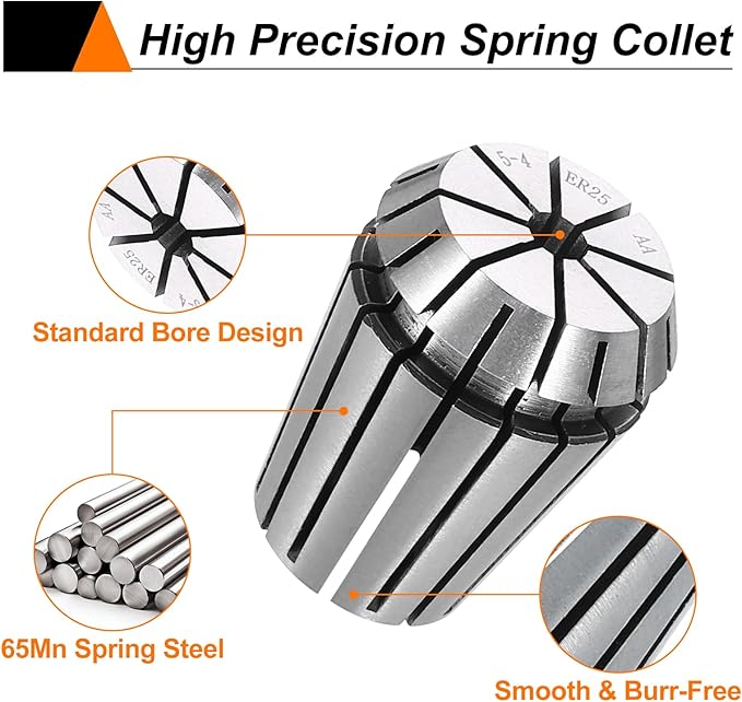 HARFINGTON Spring Collet Chuck ER25 5mm 65Mn Spring Steel Precision Router Collets for CNC Engraving Milling Lathe Tool