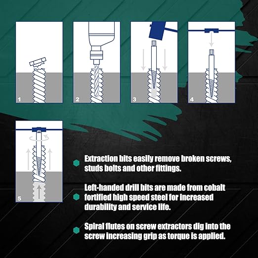 COMOWARE 10pcs Screw Extractor & Left Hand Drill Bit Set, HSS M2, 118째 Split Point, 5pcs Left Handed Drill Bits (5/64" - 19/64") & 5pcs Easy Out Screw Extractor Set (#1 - #5), with Index Case
