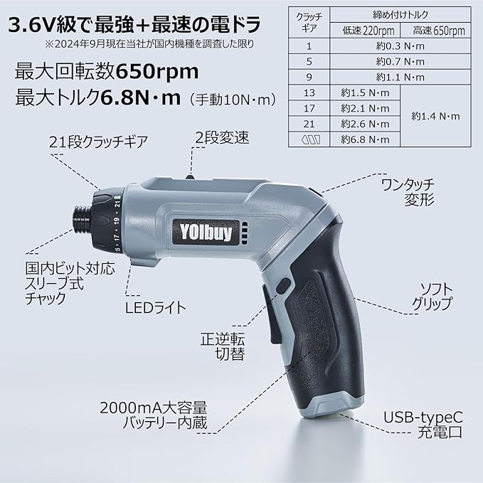 3.6V Rechargeable Electric Screwdriver, 21 Clutch Gears, 6.8Nm Max Torque, 2 Speed Gear, Max 650rpm, 2000mAh Battery, USB Type-C Charging, LED Light (Gray/with Tool Case)