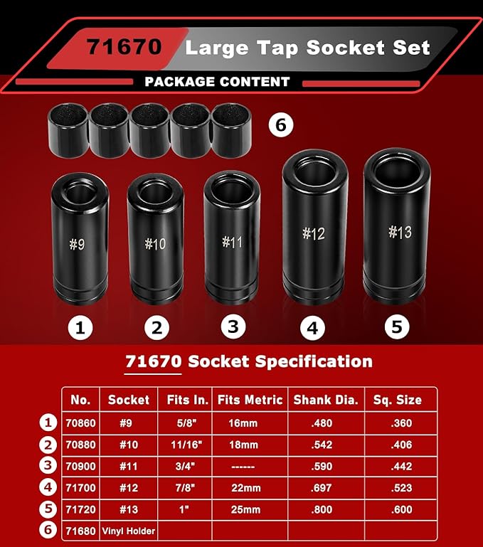 71670 Large Tap Socket Set, 5 PC. Tap Socket Adapter Compatible with M.C.T.I. Standard Taps 5/8", 11/16", 3/4", 7/8" and 1" (Number and Fractional)