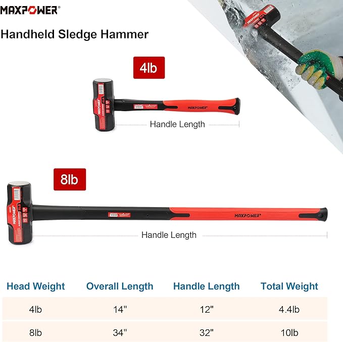 MAXPOWER 8lb Sledge Hammer, 32 inch Fiberglass Handle Length