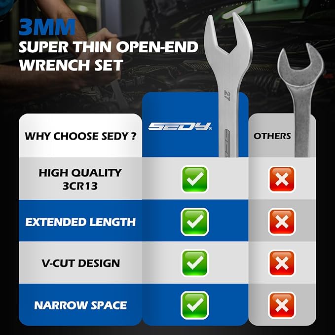 10-Piece Super Thin Open-End Wrench Set, Metric 5.5??7mm, 3mm Thickness Slim Wrench Set for Tight Spaces, Nickel Plated Flat Wrenches with Rolling Storage Pouch