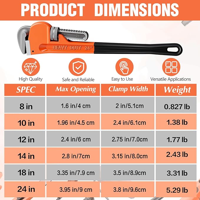 Lanties 6 Piece Heavy Duty Pipe Wrench Set - 8", 10", 12", 14", 18", 24", Adjustable Chrome Vanadium Steel Plumbing Wrench Set with Soft Handle & Gloves for Plumbers, Pipeline, Auto Repair(Orange)