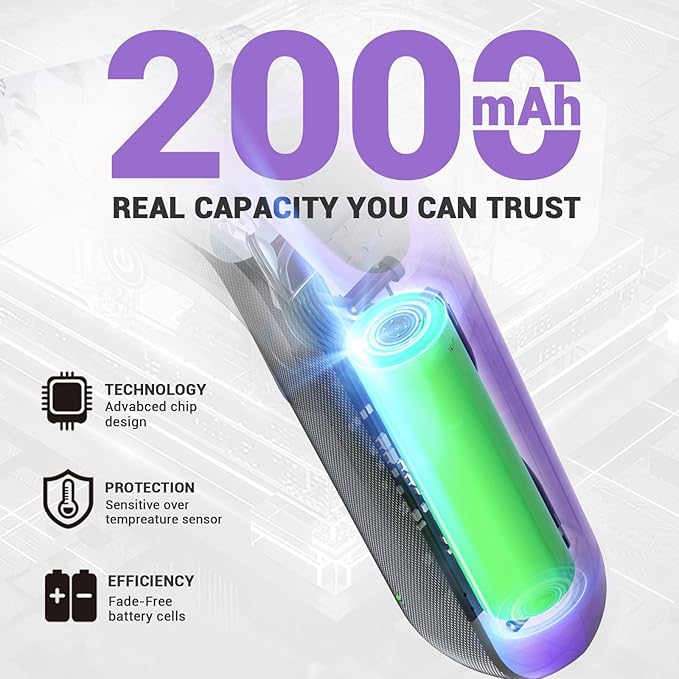 DCA 4V Electric Screwdriver Set, 5 N.m with 2000 mAh Li-ion Battery, 1/4" Magnetic Hex Chuck, USB-C Charging Cable, 18 Driver Bits for Furniture Repairs, Purple