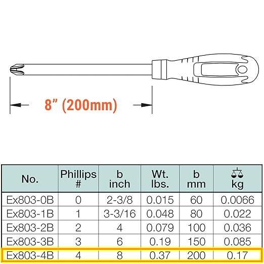 C.S. Unitec Screwdriver Phillips Head Non-Sparking, Non-Magnetic, Corrosion Resistant Type 4 (6mm) x 8"" Round Shank TUV Certified EX803-4B"