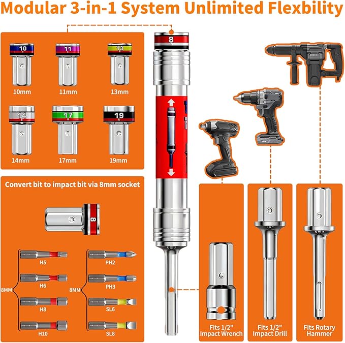 ENERTWIST 19Pcs Metric Hollow Nut Driver Set, 5-Inch Extended Reach Hollow Shaft for Long Bolts, 3-in-1 Adapters for Impact Drill/Wrench/Hammer, 7 Nut Drivers & 8 Screwdriver Bits