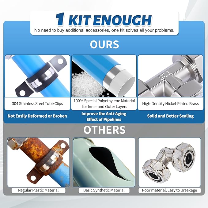 Shop Air Line Kit 3/4??100FT Compressed Air Piping System HDPE-Aluminum-HDPE Air Tubing with 4-Way Aluminum Blocks Brass Valves Air Piping Fittings Kit Air Compressor Accessories for Garage