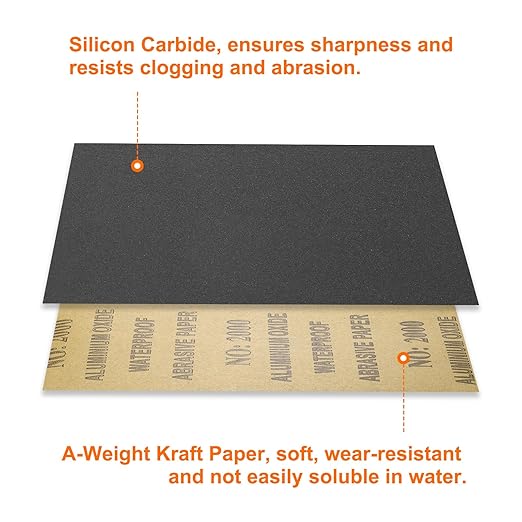 HARFINGTON 15pcs Sandpaper 2000 Grit 9 x 11 Inch A-Weight Backing Silicon Carbide Abrasive Wet Dry Sanding Sheets for Wood Finishing, Metal Sanding, Automotive Polishing