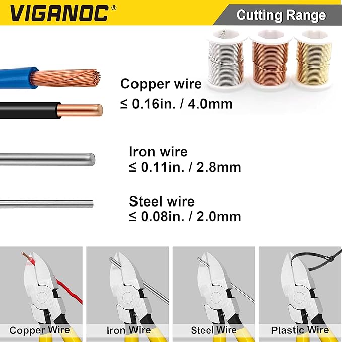 6-inch Ultra Sharp Side Cutter Set with Spring Loaded, Flush Cutting Pliers, Diagonal Cutting Plier for Jewelry Making, Electrical, Crafting, Flowers, Plastics