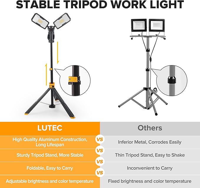 LUTEC ?륶pgraded??6290Max 11000 Lumen 92W Dimmable LED Work Light with Telescoping Tripod, Adjustable Color Temperature Dual-Head Work Light with Stand and 8 Ft 3-Prong Power Cord