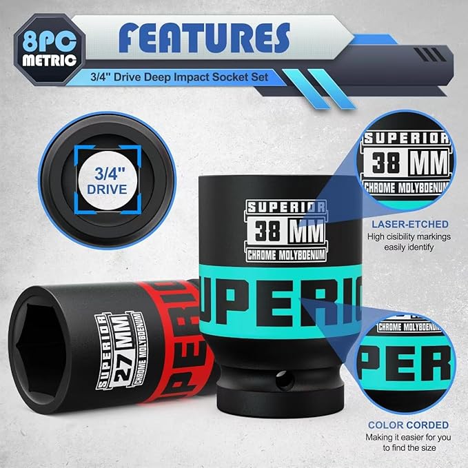 8 Piece 3/4" Drive Impact Socket Set, 26 mm to 38mm Deep Socket, Metric Jumbo Sockets, 6-Point, CR-MO, Large Automotive Repairs, Machinery, Maintenance