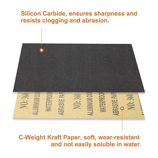 HARFINGTON 100pcs Sandpaper 220 Grit 9 x 11 Inch C-Weight Backing Silicon Carbide Abrasive Wet Dry Sanding Sheets for Wood Finishing, Metal Sanding, Automotive Polishing