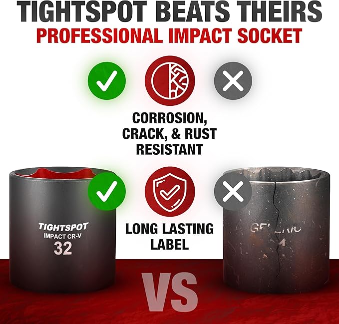 TIGHTSPOT 1/2 Inch Drive - 32mm Shallow Impact Socket with Anti-Rounding 6 Point Design, Heat-Treated CRV Steel, Metric