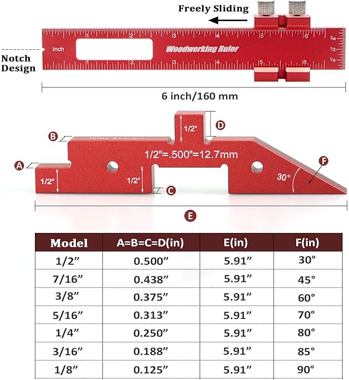 MHY Precision Router Table Setup Blocks - 8PCs Aircraft Aluminum Height/Depth/Angle Gauge Set for Woodworking & Table Saw Accessories with Laser-Marked and Durable Storage Case
