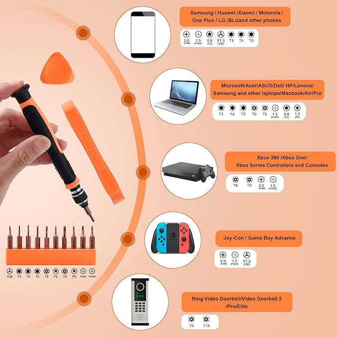 ASTARON 17 in 1 Screwdriver Set for MacBook, Repair Tool Kit with T3 T4 T5 T6 T8 P2 P5 PH000 Ph00 Y00 Magnetic Torx Bit & Opening Tool for Laptop, Macbook Air and Pro, Xbox, PS4