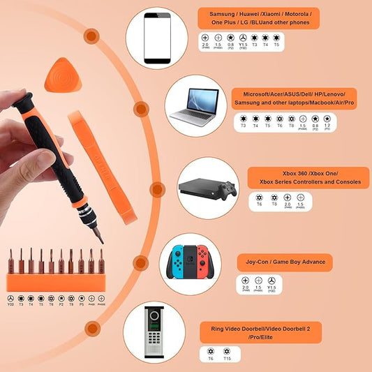 ASTARON 17 in 1 Screwdriver Set for MacBook, Repair Tool Kit with T3 T4 T5 T6 T8 P2 P5 PH000 Ph00 Y00 Magnetic Torx Bit & Opening Tool for Laptop, Macbook Air and Pro, Xbox, PS4