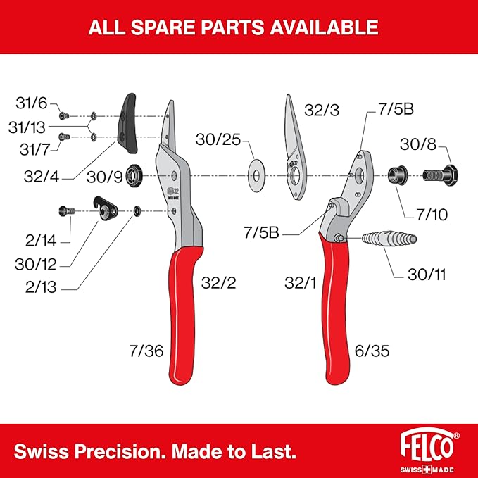 Felco F32 Pruning Shears – 8.3" Garden Clippers with Anvil Blade for Woody Stems | Hand Pruners for Gardening | Garden Tool Cutter with Forged Aluminum Handle, Rubber Grip, Precision Swiss Performance