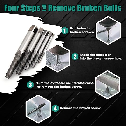 COMOWARE 10pcs Screw Extractor & Left Hand Drill Bit Set, HSS M2, 118째 Split Point, 5pcs Left Handed Drill Bits (5/64" - 19/64") & 5pcs Easy Out Screw Extractor Set (#1 - #5), with Index Case