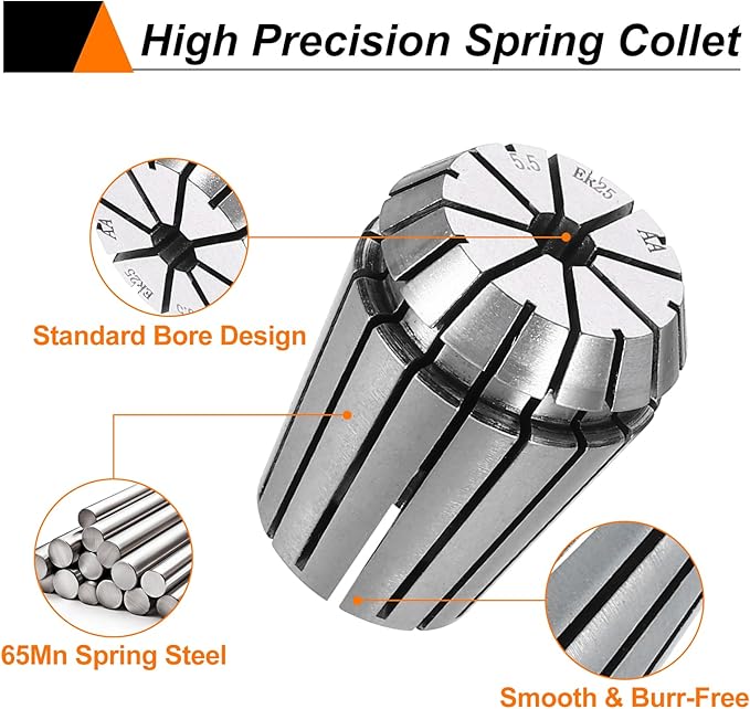 HARFINGTON Spring Collet Chuck ER25 5.5mm 65Mn Spring Steel Precision Router Collets for CNC Engraving Milling Lathe Tool
