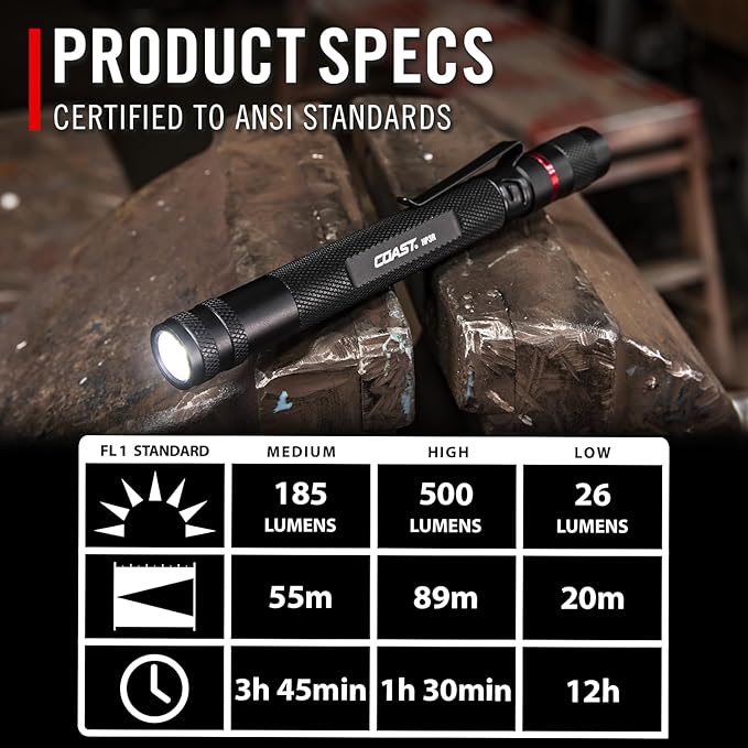 Coast HP3R 500 Lumen Rechargeable LED Penlight with Twist Focus, Blue