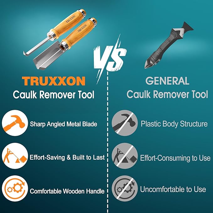 2 PCS Professional Caulk Remover Tool ??Heat-Treated Caulking Tool with 90째 Sharp Blade & Solid Wood Handle, Saves Time for Home Improvement, Durable Grout & Silicone Remover Tool