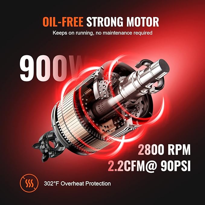 VEVOR 2.1 Gallon Air Compressor, 1.2HP 2.2 CFM@90PSI Air Compressors with Max. 116PSI Pressure, Oil Free Compressor Tank for Auto Repair, Tire Inflation, Spray Painting, Woodwork Nailing