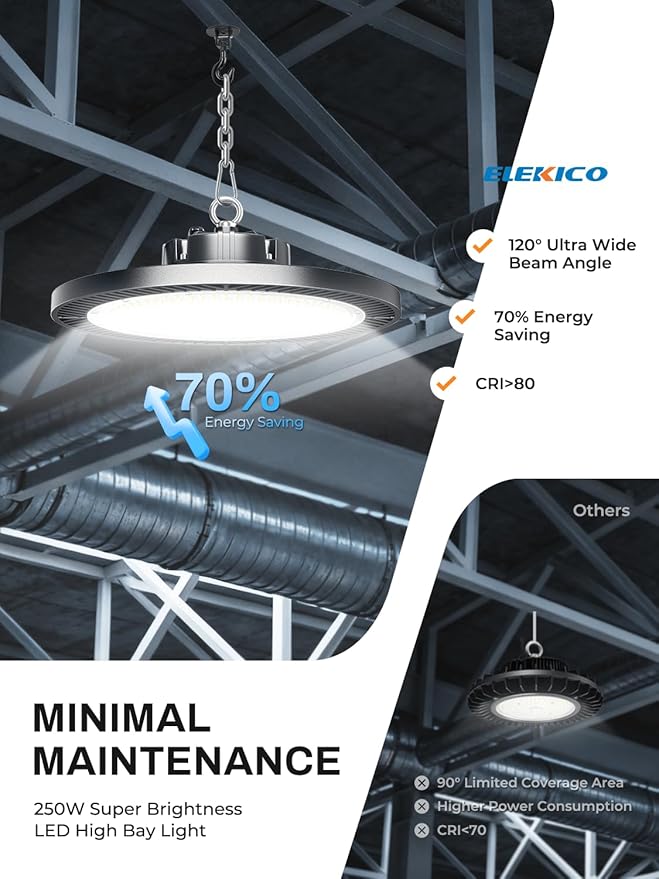 Super Bright 250w UFO LED High Bay Light 35000lm with Plug 5ft Cable (Eqv.1000w Mh/Hps/Hid),5000k High Bay Led Shop Lights Garage Lighting for Garage Factory Workshop Warehouse Barn -6pack