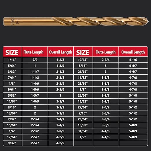 Cobalt Drill Bit Set - 29Pcs M35 High Speed Steel Twist Drill Bits for Hardened Metals, Stainless Steel, Cast Iron and Wooden Plastics with Metal Index Storage Box, 1/16"-1/2"