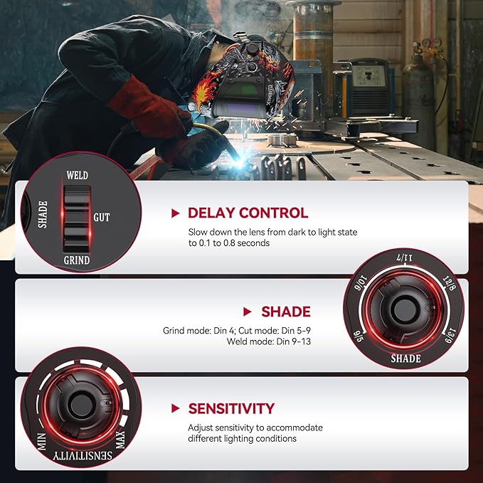 ARCCAPTAIN Super Large Viewing Welding Helmet with Side View, True Color 1/1/1/1 Solar Power Auto Darkening Welding Hood with 4 Arc Sensor, Wide Shade 4/5-9/9-13 for TIG MIG ARC Cut, Skeleton