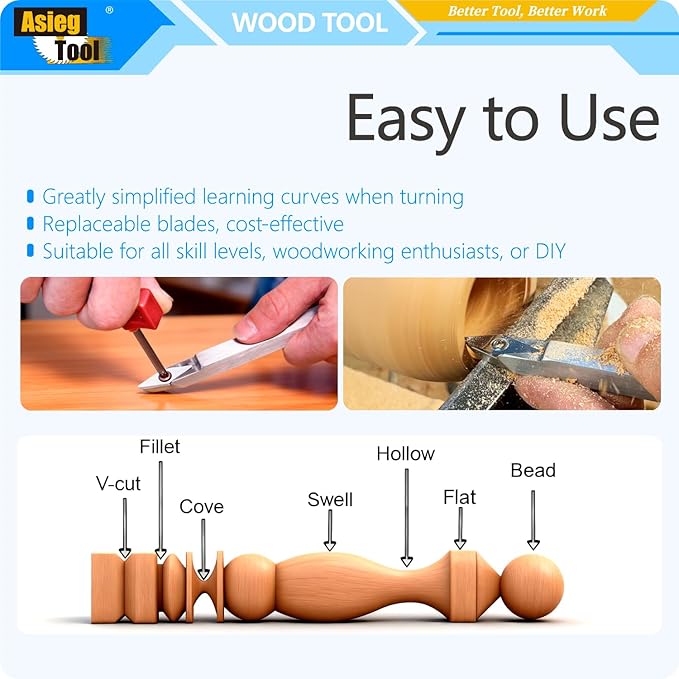 4pcs Mini Carbide Tipped Wood Lathe Turning tools Combo set Rougher Detailer Finisher Hollower with Wood Handle and Diamond Round Square Carbide Inserts