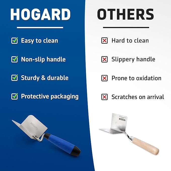 HOGARD 2 Pack Corner Tool Set | Stainless Steel Drywall Trowel with Internal and External Angle and Soft Grip Handle