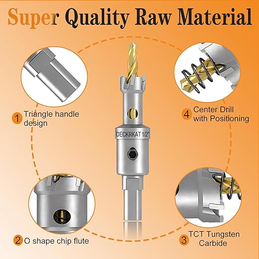 2-Pack 1/2" TCT Hole Saws for Hard Metal, Heavy Duty 13mm Tungsten Carbide Tipped Hole Cutters Set with Spring-Loaded Pilot Drill Bits for Stainless Steel, Metal, Iron, and Plastic.