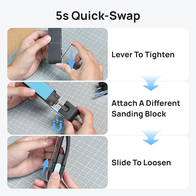 HOZO NeoBlock Premium Gift Combo ??1 Handle + 3 Swappable Heads (Basic, Pro, Expert) with 60Pcs Sanding Belts (120/180/240/400/600/800 Grit, 10 Each), Gift-Box Packaging for DIY & 3D Printing Lovers